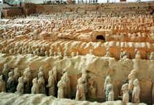 Terracotta leger in Xi'an - China